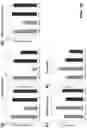 Fig. 19 - MODULATORS OF INTRACELLULAR CHLORIDE CONCENTRATION