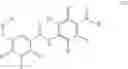 Fig. 05 - Receptor subtype and function selective retinoid and rexinoid compounds in combination with immune modulators for cancer immunotherapy