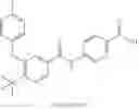 Fig. 06 - Receptor subtype and function selective retinoid and rexinoid compounds in combination with immune modulators for cancer immunotherapy