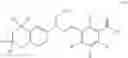 Fig. 08 - Receptor subtype and function selective retinoid and rexinoid compounds in combination with immune modulators for cancer immunotherapy