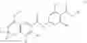 Fig. 11 - Receptor subtype and function selective retinoid and rexinoid compounds in combination with immune modulators for cancer immunotherapy