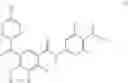 Fig. 14 - Receptor subtype and function selective retinoid and rexinoid compounds in combination with immune modulators for cancer immunotherapy