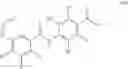 Fig. 16 - Receptor subtype and function selective retinoid and rexinoid compounds in combination with immune modulators for cancer immunotherapy