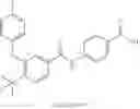 Fig. 17 - Receptor subtype and function selective retinoid and rexinoid compounds in combination with immune modulators for cancer immunotherapy