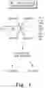 Fig. 02 - BENZOQUINONE DERIVATIVE E3330 IN COMBINATION WITH CHEMOTHERAPEUTIC AGENTS FOR THE TREATMENT OF CANCER AND ANGIOGENESIS