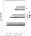 Fig. 04 - BENZOQUINONE DERIVATIVE E3330 IN COMBINATION WITH CHEMOTHERAPEUTIC AGENTS FOR THE TREATMENT OF CANCER AND ANGIOGENESIS