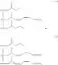 Fig. 22 - DIETARY BUTYRATE