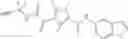 Fig. 63 - HBV inhibitor and its use