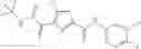 Fig. 95 - HBV inhibitor and its use