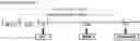 Fig. 01 - Methods of treating HIV-associated neurological disorders (HAND)