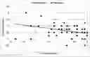 Fig. 01 - Ophthalmic pharmaceutical compositions and uses relating thereto