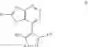 Fig. 07 - (AZA)Benzothiazolyl Substituted Pyrazole Compounds