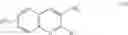 Fig. 06 - COMBINATION TREATMENT OF OCULAR INFLAMMATORY DISORDERS AND DISEASES