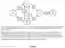 Fig. 09 - Methods of treating heart failure by administering omecamtiv mecarbil