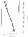 Fig. 33 - Methods of treating heart failure by administering omecamtiv mecarbil