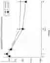 Fig. 49 - Methods of treating heart failure by administering omecamtiv mecarbil