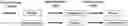 Fig. 01 - LOW-DOSE TRIPLE COMBINATION FORMULATION