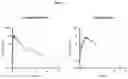Fig. 09 - METHODS OF TREATING CHRONIC SPONTANEOUS URTICARIA USING A BRUTON'S TYROSINE KINASE INHIBITOR