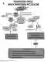 Fig. 04 - METHODS AND COMPOSITIONS RELATING TO TREATMENT OF CANCER