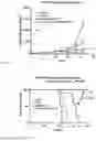 Fig. 08 - METHODS AND COMPOSITIONS RELATING TO TREATMENT OF CANCER