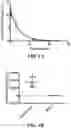 Fig. 06 - LIPOSOMAL FORMULATIONS, AND METHODS OF USING AND PREPARING THEREOF