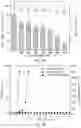 Fig. 08 - Polymer nanoparticle, polymer composition, method of making a polymer nanoparticle, method for treatment of bacterial biofilms, and method for detection of bacterial biofilms