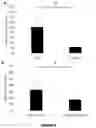 Fig. 11 - MEDICAL AND NUTRITIONAL COMPOSITIONS AND METHODS OF USE