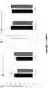 Fig. 13 - MEDICAL AND NUTRITIONAL COMPOSITIONS AND METHODS OF USE