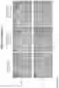 Fig. 19 - ANTI-VARIABLE MUC1* ANTIBODIES AND USES THEREOF