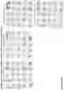 Fig. 252 - ANTI-VARIABLE MUC1* ANTIBODIES AND USES THEREOF