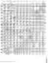 Fig. 60 - ANTI-VARIABLE MUC1* ANTIBODIES AND USES THEREOF