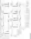Fig. 85 - ANTI-VARIABLE MUC1* ANTIBODIES AND USES THEREOF