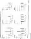 Fig. 92 - ANTI-VARIABLE MUC1* ANTIBODIES AND USES THEREOF