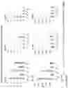 Fig. 93 - ANTI-VARIABLE MUC1* ANTIBODIES AND USES THEREOF