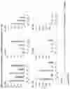 Fig. 96 - ANTI-VARIABLE MUC1* ANTIBODIES AND USES THEREOF