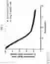 Fig. 10 - Genetically Engineered Cells and Uses Thereof