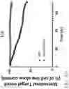 Fig. 17 - Genetically Engineered Cells and Uses Thereof