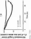 Fig. 21 - Genetically Engineered Cells and Uses Thereof