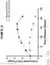 Fig. 23 - Genetically Engineered Cells and Uses Thereof