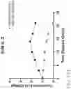 Fig. 24 - Genetically Engineered Cells and Uses Thereof