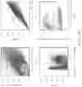 Fig. 38 - Genetically Engineered Cells and Uses Thereof