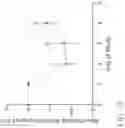 Fig. 46 - Genetically Engineered Cells and Uses Thereof