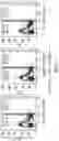 Fig. 02 - METHODS AND REAGENTS FOR CHARACTERIZING CAR T CELLS FOR THERAPIES