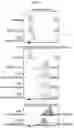 Fig. 06 - S309 chimeric antigen receptors and methods of use