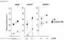 Fig. 16 - METHOD FOR PRODUCING CAR GENE-INTRODUCED NK CELLS AND USE THEREOF