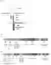 Fig. 03 - ARTIFICIAL SIGNALLING MOLECULE