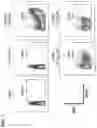 Fig. 09 - CELLS EXPRESSING A RECOMBINANT RECEPTOR FROM A MODIFIED TGFBR2 LOCUS, RELATED POLYNUCLEOTIDES AND METHODS
