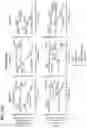 Fig. 17 - CELLS EXPRESSING A RECOMBINANT RECEPTOR FROM A MODIFIED TGFBR2 LOCUS, RELATED POLYNUCLEOTIDES AND METHODS