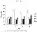 Fig. 06 - PHARMACEUTICAL COMPOSITION FOR PREVENTING OR TREATING LIVER DISEASE,  COMPRISING BIOIMPLANT COMPRISING MESENCHYMAL STEM CELLS