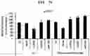 Fig. 09 - PHARMACEUTICAL COMPOSITION FOR PREVENTING OR TREATING LIVER DISEASE,  COMPRISING BIOIMPLANT COMPRISING MESENCHYMAL STEM CELLS